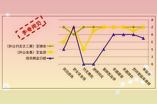 黑龙江省佳鹤铁路改造工程全线铺轨贯通