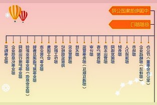 中国移动：前三季度净利润同比增长6.9%，4G客户数8.16亿，5G套餐