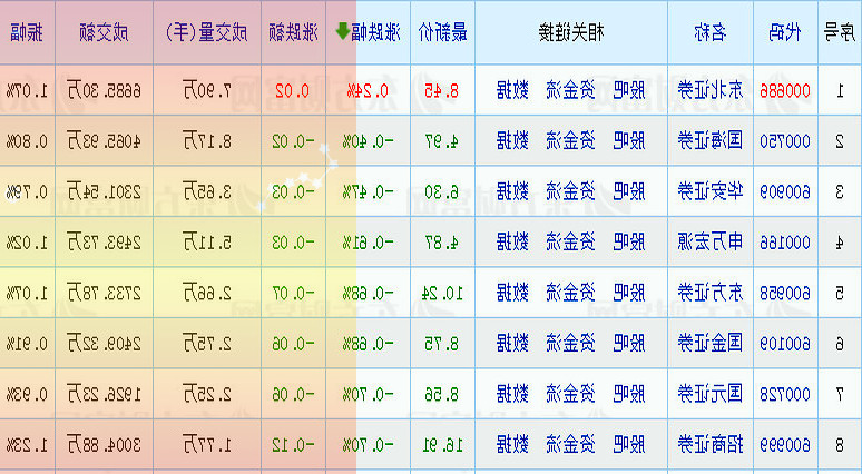 满足用户个性化需求长虹8K电视市场占有率达82.87%